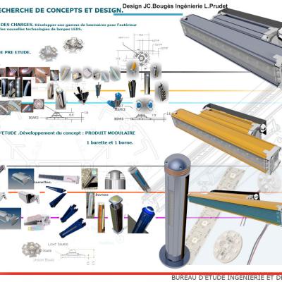 Design industriel HOLIGHT