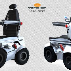 Design industriel recherches