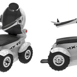 Design industriel recherches