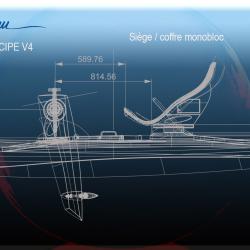 Design industriel SPRINT'EAU