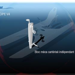 Design industriel SPRINT'EAU