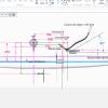Design industriel SPRINT'EAU