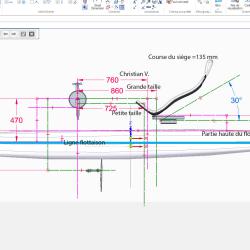 Design industriel SPRINT'EAU